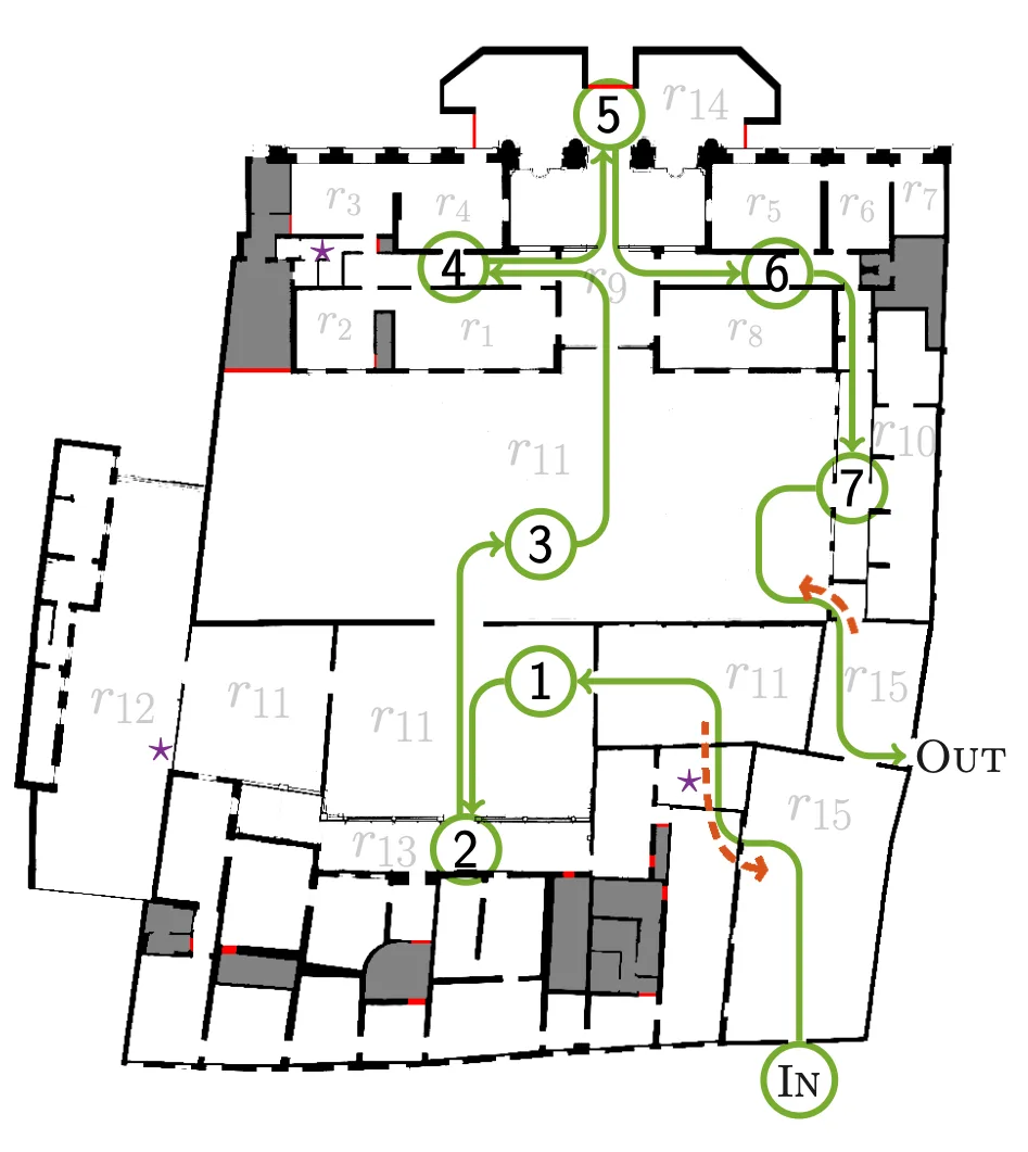 Architectural plan with a green numbered route from In to Out.